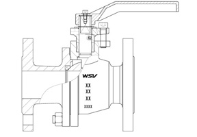 Rotary Ball Valve Action