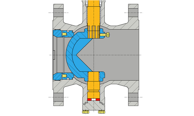 V-shaped Diagram of Control Valve