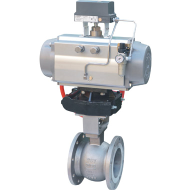 Rotary Motion Control Valves