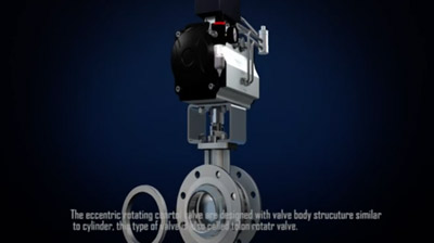 WSV Eccentric Rotating Control Valve